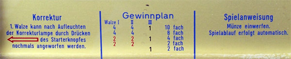 gewinnplan